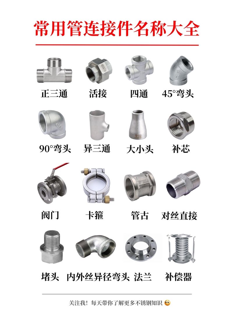 五金批发业的前沿动态:以歙县为焦点